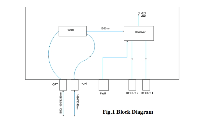 block.jpg block.jpg