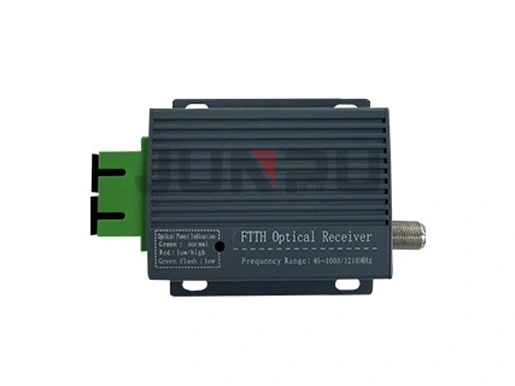 EDFA Kabel-TV